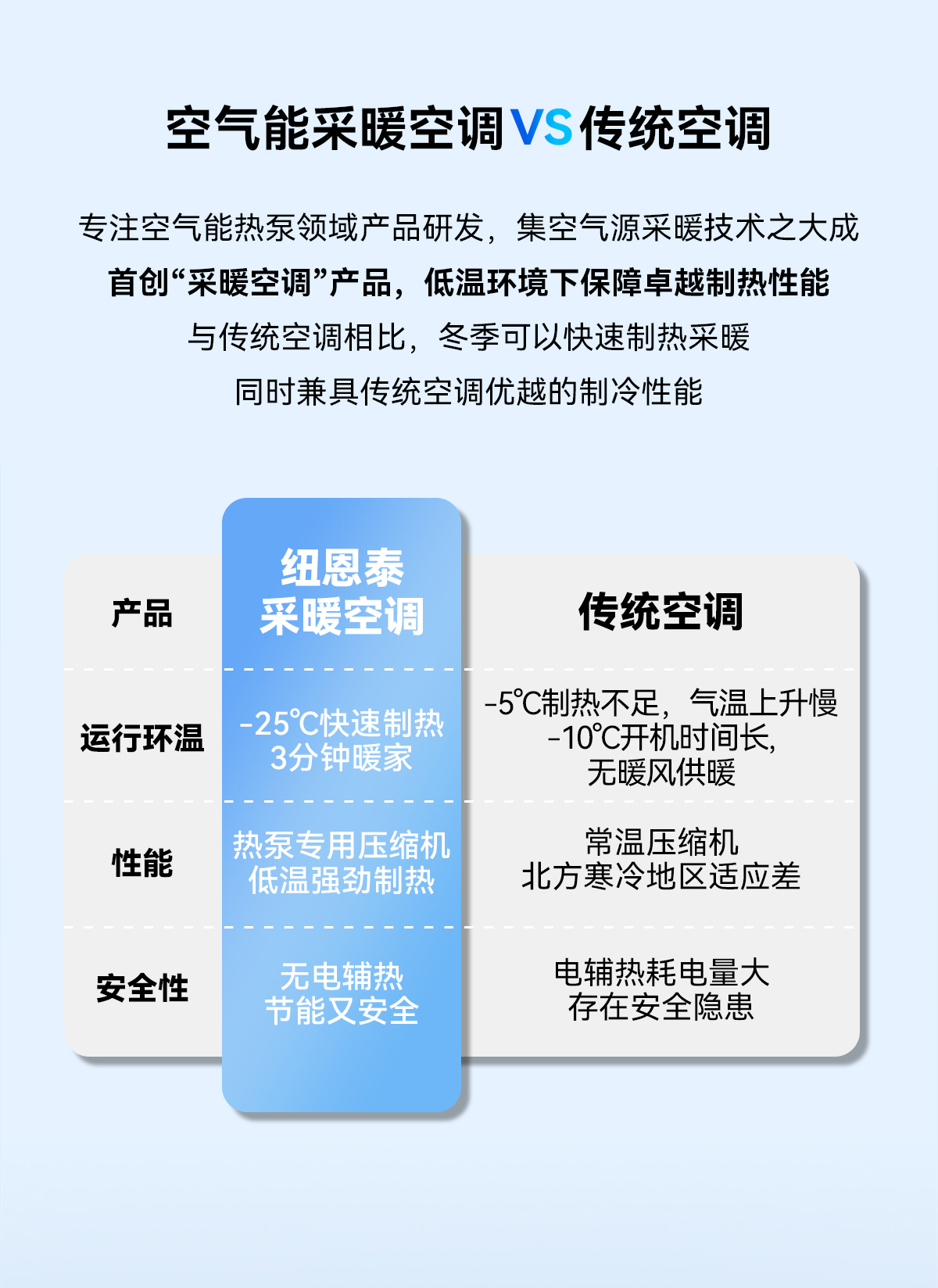 凯时AG登录入口(中国游)官方网站