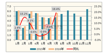 进入取暖季 空气能热泵采暖迎来春天