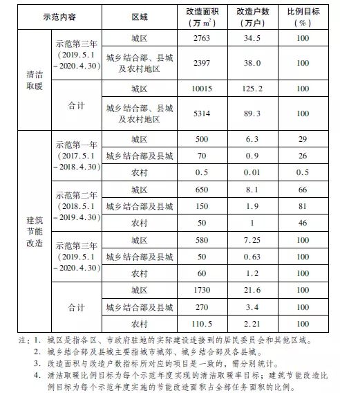 凯时AG登录入口(中国游)官方网站