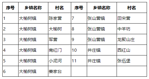 凯时AG登录入口(中国游)官方网站