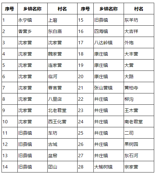 凯时AG登录入口(中国游)官方网站