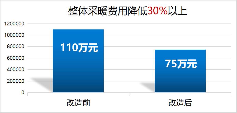 凯时AG登录入口(中国游)官方网站