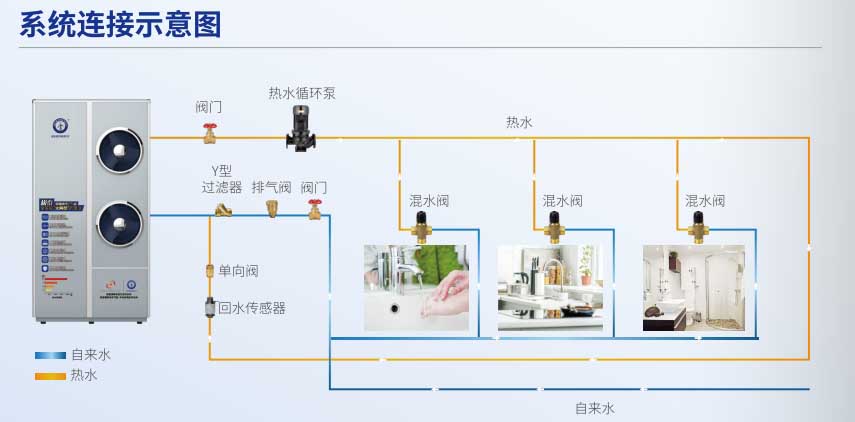 凯时AG登录入口(中国游)官方网站