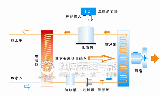 凯时AG登录入口(中国游)官方网站